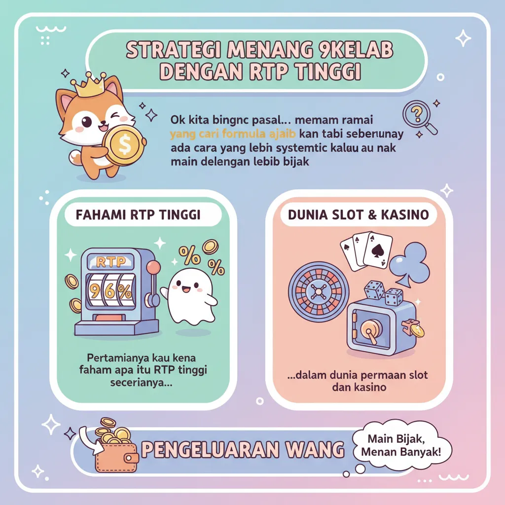Strategi Menang 9kelab dengan RTP Tinggi